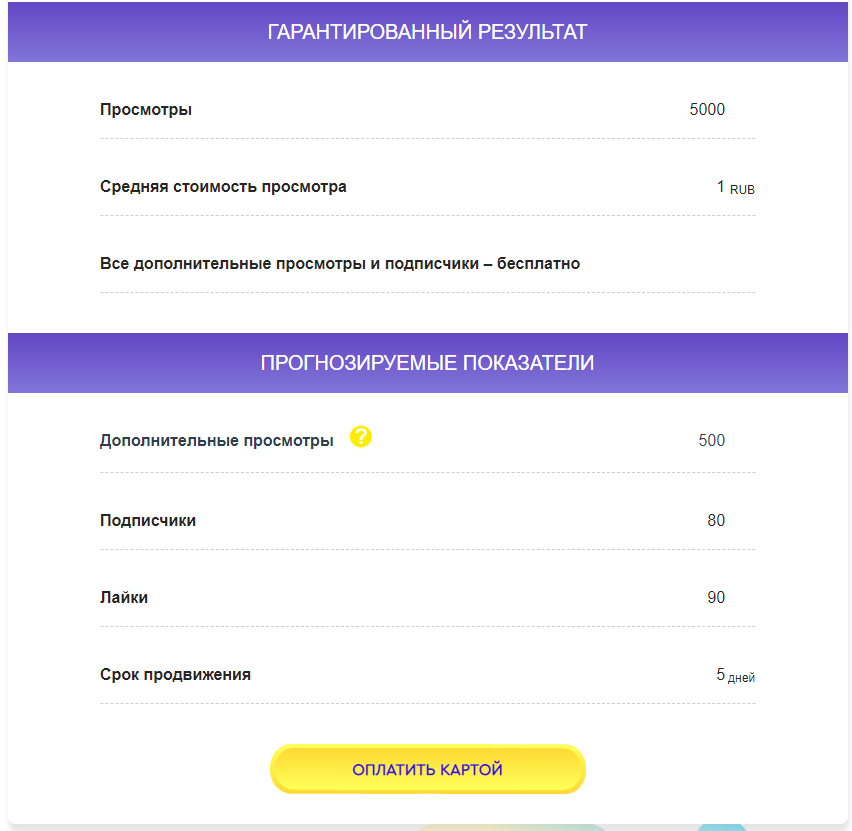 прогноз продвижения в youtube